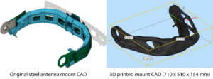 EANT GmbH EN FDM Use Case 2